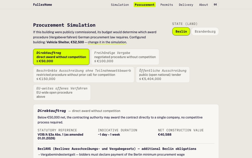 Fullerhome procurement simulation for public tenders