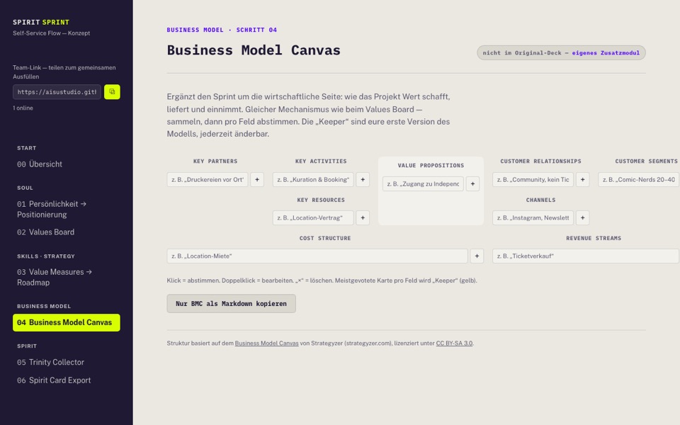 Spirit Sprint Business Model Canvas module