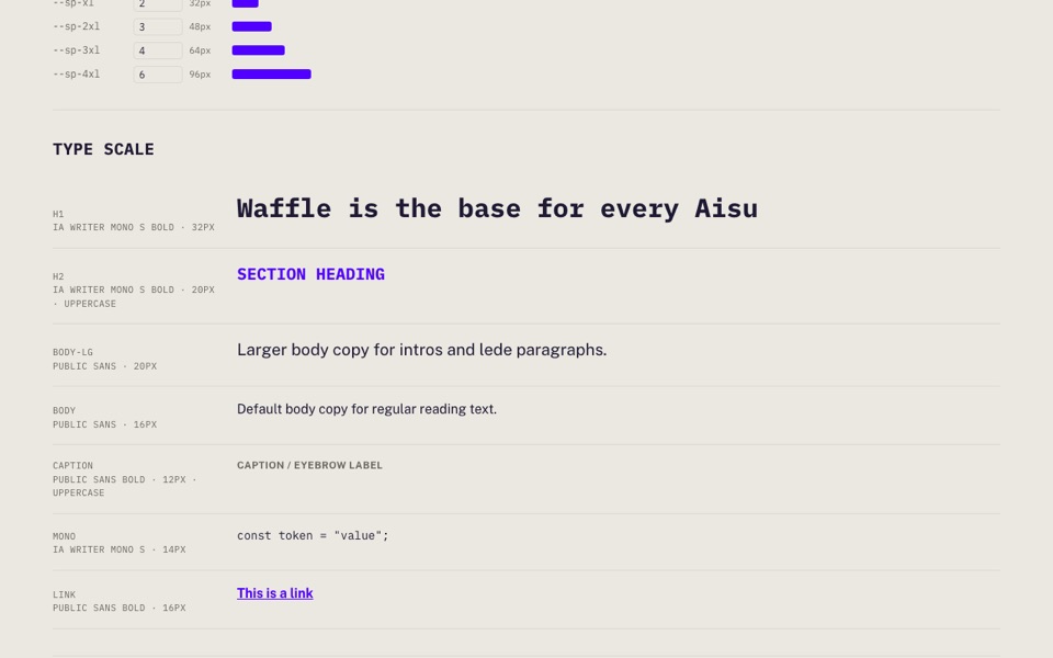 Waffle type scale specimen
